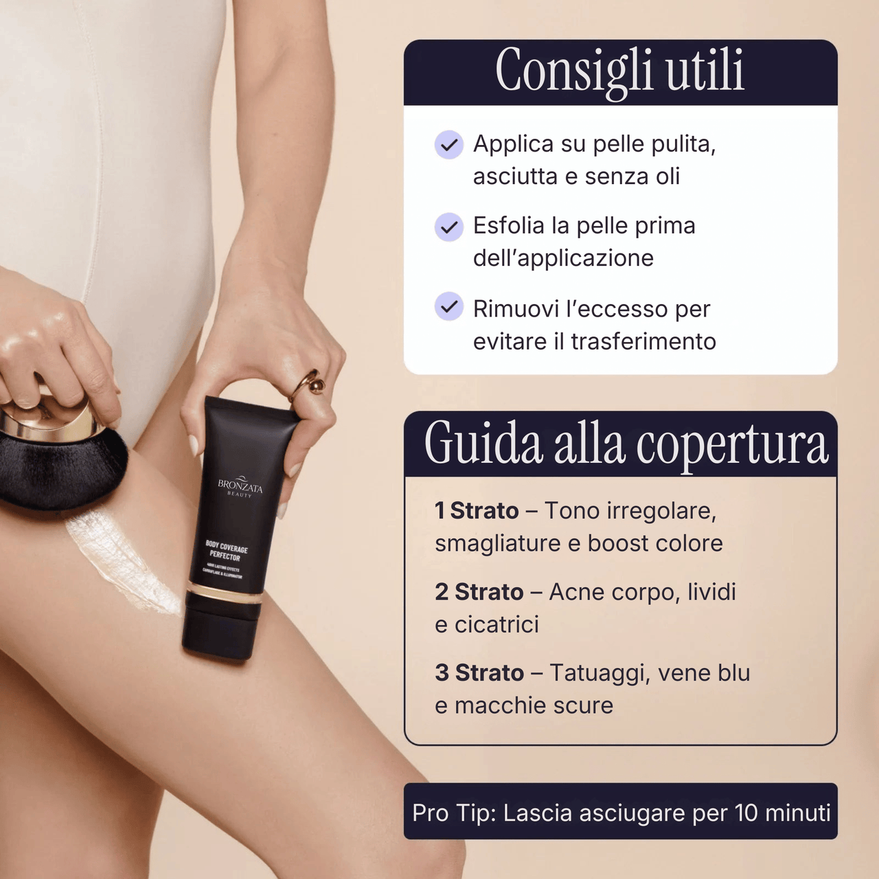 Coprente Pelle Perfetta