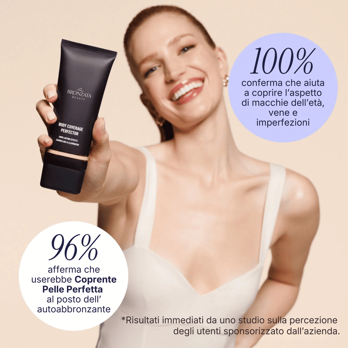 Body Coverage Perfector