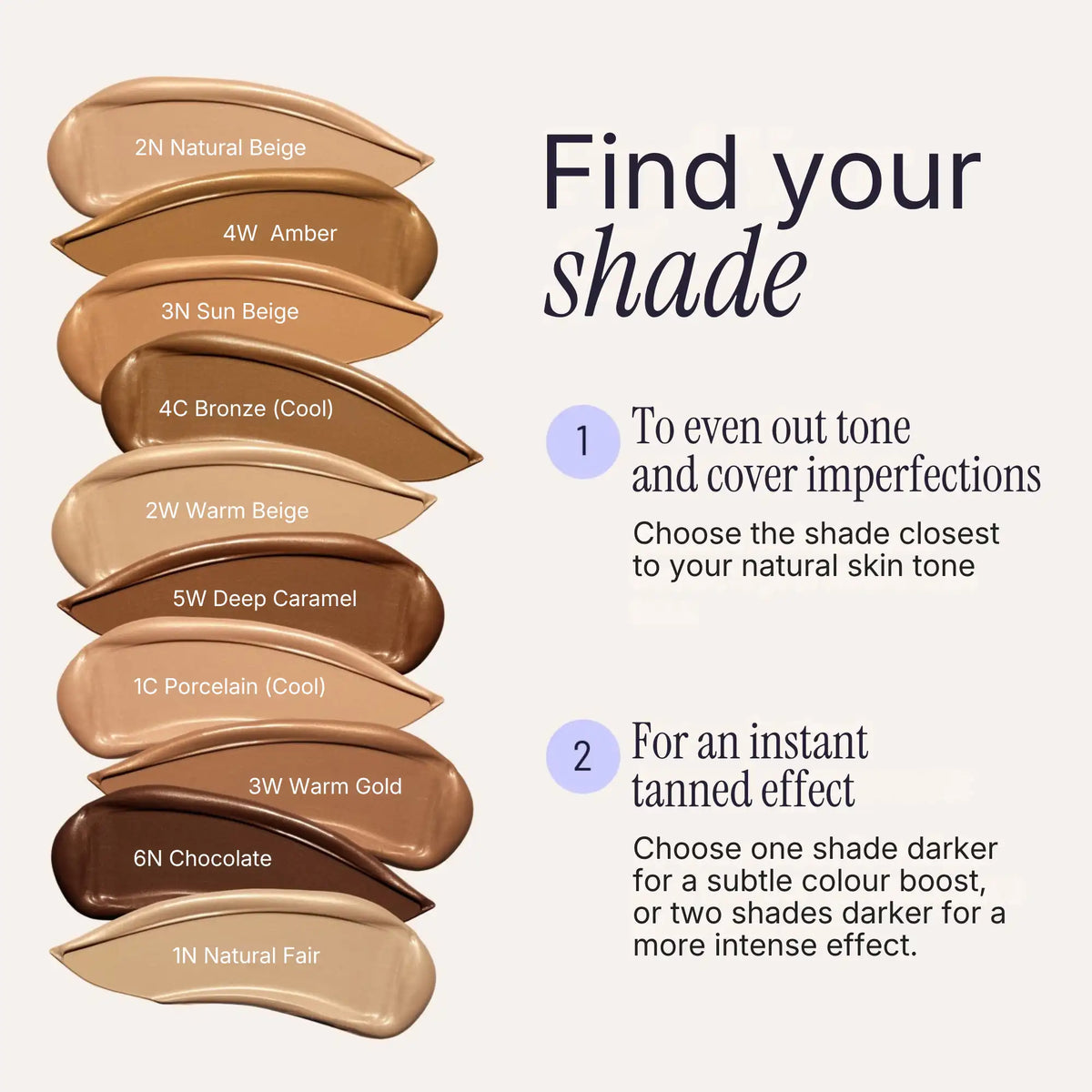 Body Coverage Perfector